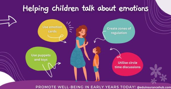 How to Support Children’s Mental Health in School Environments